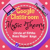 Music Theory Unit 10, Lesson 41: Circle of Fifths - All Bass Major Keys Digital Resources